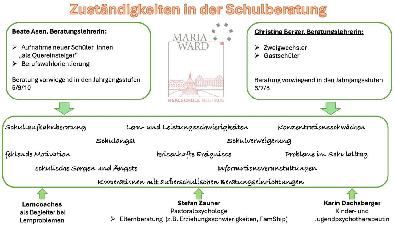 Bildschirmfoto 2025-10-07 um 10.44.21.jpeg